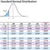 statistics hw & exam help (@statsexamhelp) Twitter profile photo statistics hw & exam help (@statsexamhelp) Twitter profile photo