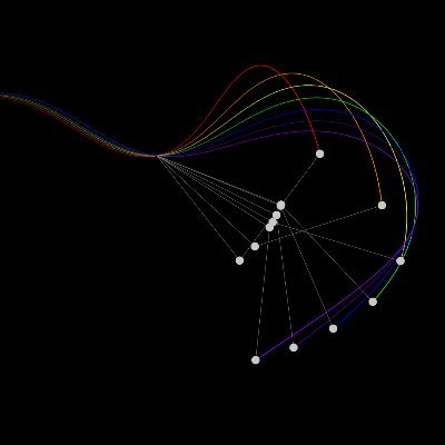 I'm a bot that's supposed to post a video of double pendulums every 12 hours.
(c) @AmGthrow