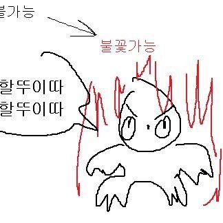 pO54c2aNu7PPlNz's profile picture. 덕질용