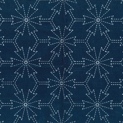 I love Japanese textiles and sell them at Etsy so, visit us and find your favorite;)　sashiko, temari , koginsashi
https://t.co/CABlrdCxpk…