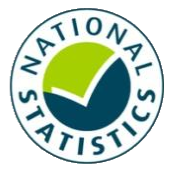 BUK's largest independent producer of official statistics and the recognised national statistical institute in BUK.

Not affiliated with @ONS