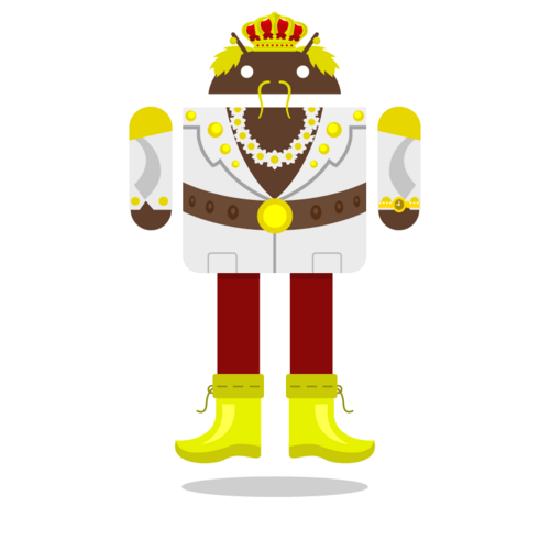 indymak's profile picture. 簡簡單單 開開心心的生活