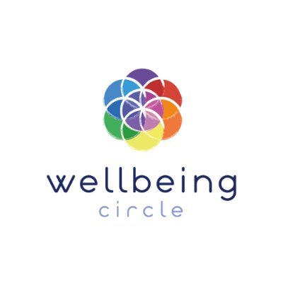 Genius Insight App Training & Support for Holistic Practitioners Free Trial - Checkout | Genius Insight Trial Program | Health Empowerment