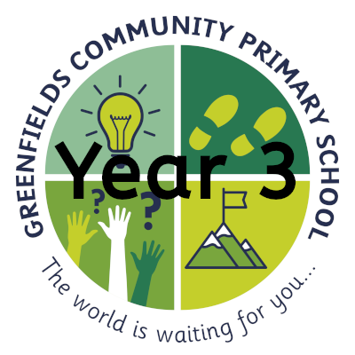 We are Year 3 at Greenfields Community Primary School, North Tyneside. @GreenfieldsCPS