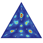 Computational Auditory Perception Group Profile