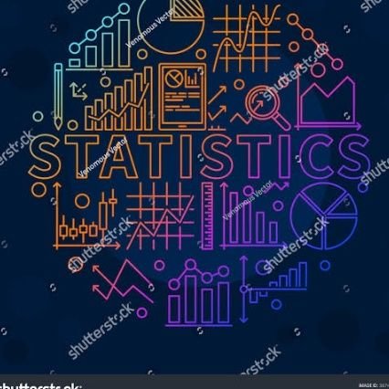 Online Statistics Class Help