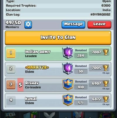 indianarmy999's profile picture. LEADER OF GULFNATION IND
we are looking sponsor'$ ! 
p.b 7100
max win 19