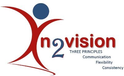 In2visionLLC's profile picture. In2vision Programs LLC is dedicated to providing services for individuals with developmental disabilities in the community and at home.