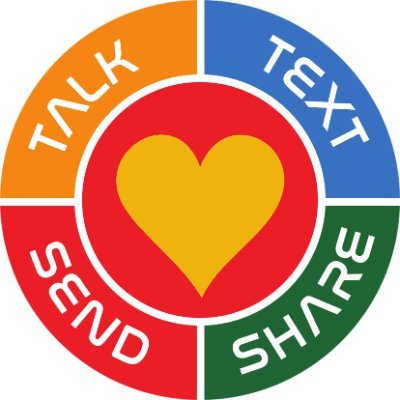 Talk Text Send Share