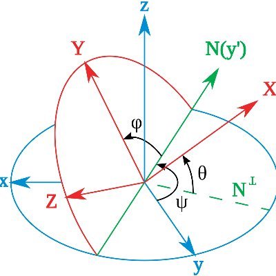 fck4d's profile picture. alt of @DocNum4