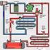 HVAC Training Class (@hvac_training) Twitter profile photo HVAC Training Class (@hvac_training) Twitter profile photo