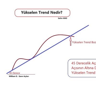 bdulgaris's profile picture. yüklemime güvenmediğim için özneyi gizli tutanlardanım