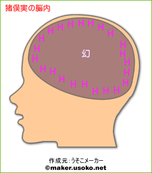 暇人の癖にはいろんな意味で忙しい男 Mr Fpsqp Twitter