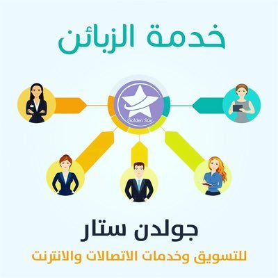 شركة للخدمات الاعلانية والتسويقية