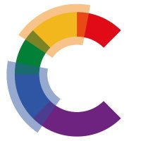 RSC Solid State Chemistry Group (@sscgr) 's Twitter Profile