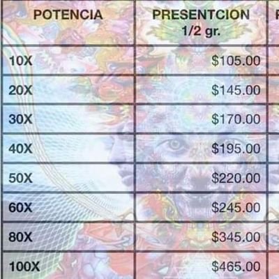 Buenoshumos7's profile picture. este perfil es para todos . pero en particular para todos los que quieran opinar y como no criticar positivamente  para la Marihuana