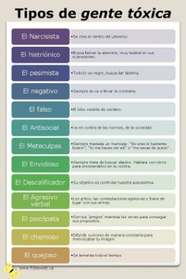 Acompañante en la formacion de procesos de construccion de sistemas de prevencion  paz  y convivencia en las comunidades