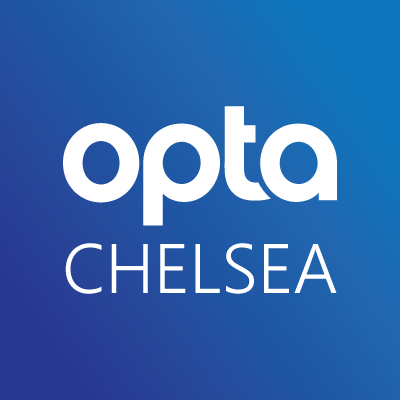 Providing you statistics on Chelsea FC. Not affiliated to Opta.