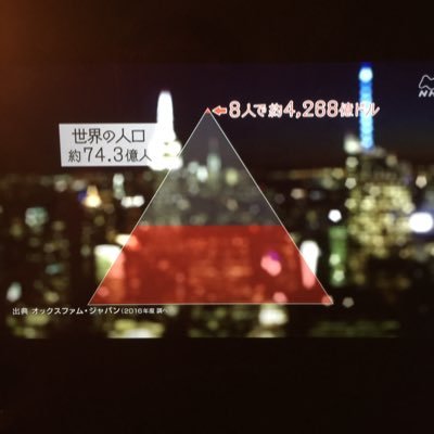 山本草介 (@kicchomusosuke) / X