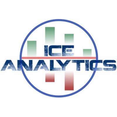 Founded by @stats_enforcer, Ice Analytics is your source for NHL stats and analysis.