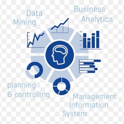 Ajay_kp445's profile picture. Cloud operation - lead.  Yoga-Meditation-Books