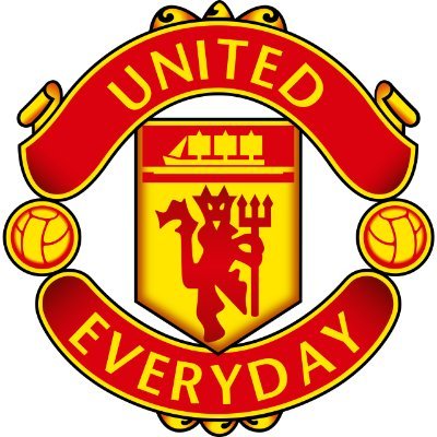 Everything United, Everyday United #MUFC #GGMU