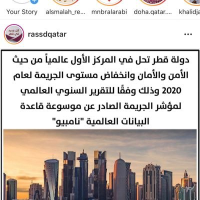 qatar278634's profile picture. qatar🇶🇦خط احمر