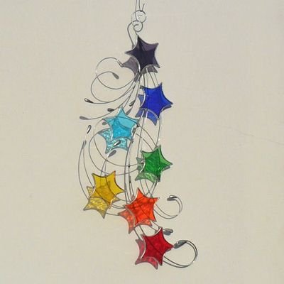 Veggietitch's profile picture. "I've been watching, I've been waiting, in the shadows for my time".
"Hopeless little one, she's not like the other girls I know"