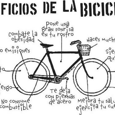 Loja en Bicicleta. Por una ciudad con menos contaminación y más amigable con los ciclistas.