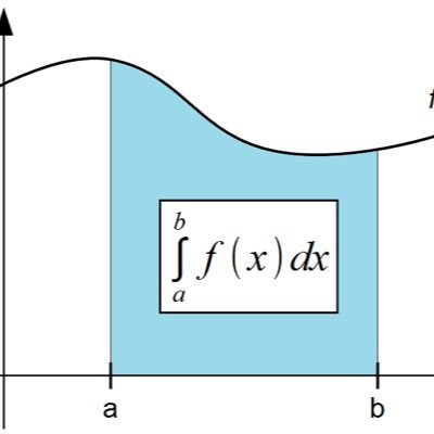 Geniusiel's profile picture. 