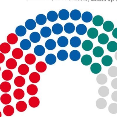 #LinksVlaanderen #IkstemConner #RainbowMajority #Gwendolyn #Maurits #GeorgesLouis #Conner #Melissa #Jinnih #Paul #Bart #Zuhal #Annick #PaarsGeel #ArcEnCiel!🌈