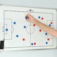 That Tactics Guy (@thattacticsguy) 's Twitter Profile