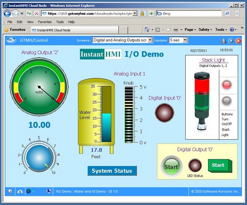 gotomyhmi's profile picture. GoToMyHMI connects to InstantHMI SCADA within a factory or plant, using any device with a browser without installing plug-ins or downloading files.