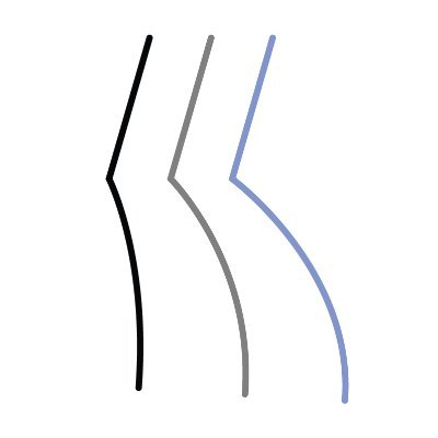 FitEverybody's profile picture. At Fit for Everybody, we are on a mission to develop better fitting clothing sizes based on real women’s bodies. Learn more on our website!