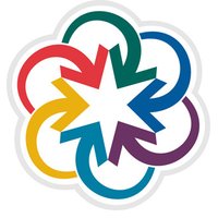 Rock Hill SC (@rockhillsc1995) 's Twitter Profile