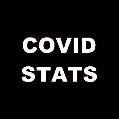 This twitter page is a hub for updates on Santa Clara County's COVID Data. COVID19 tracking with real #s.

Follow to see updates as the numbers change
