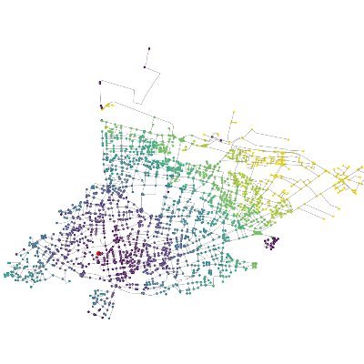 montardon's profile picture. 