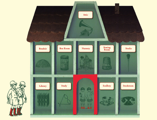 MillyandDottie's profile picture. Two good friends, skipping through life collecting vintage treasure for their Emporium and having fun along the way