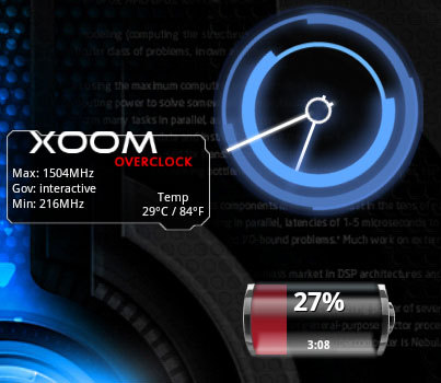 Keeper of the http://t.co/Kl9pcNSfdt  For all things Xoom. Quick free tips, tricks, how-to's, news, etc.  Get your Xoom right!