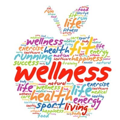 The Positivity of Wellness