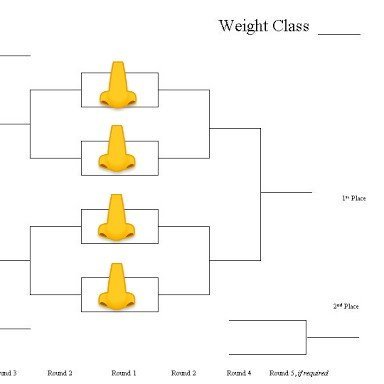 That New Bracket Smell