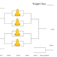 That New Bracket Smell (@newbracketsmell) 's Twitter Profile