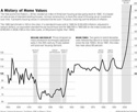 The latest by and about Dr. Robert J. Shiller (@RobertJShiller), Nobel prize winner and author of Irrational Exuberance. Independent and unaffiliated.