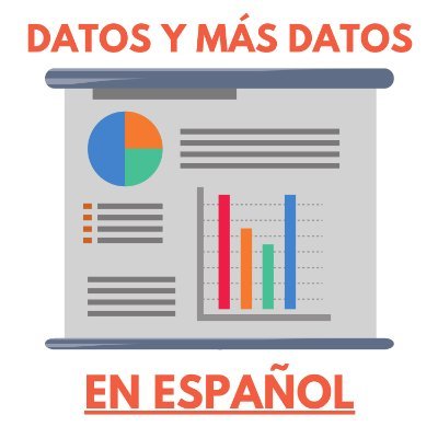 Compartimos datos interesantes en español.