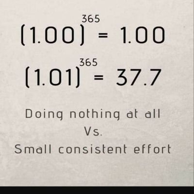 SledgeWilliam's profile picture. Not knowing is not a problem, but refusing to learn is the problem~William Montshosi