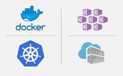 All things AKS. We post news, developments and interesting things around Azure Kubernetes Service. This feed is not affiliated with Microsoft.