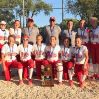 Heartland Havoc 05 (@gohavoc05) 's Twitter Profile