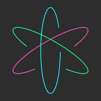 An international, interdisciplinary organization of leading graduate programs in science & technology policy and science & technology studies. https://t.co/paAl19tqVO