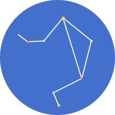 opensourcelibra's profile picture. 