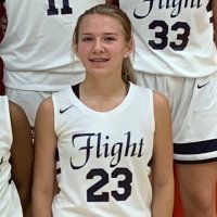 Lakelyn Grasty (@lakelyngrasty23) 's Twitter Profile